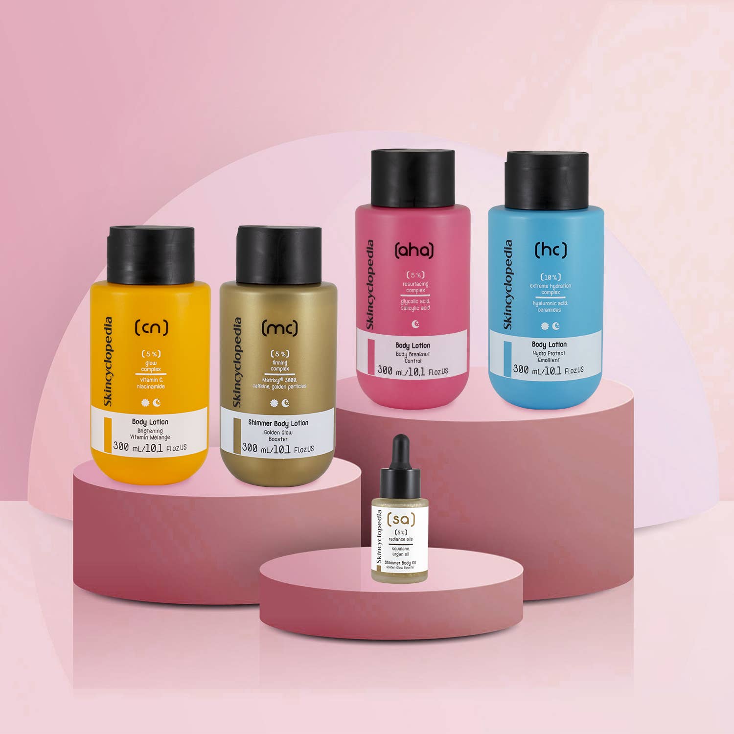 Wellness Lab – wholesale Body cream/lotion – SKINCYCLOPEDIA Resurfacing Complex Body Lotion - 5% Formula6