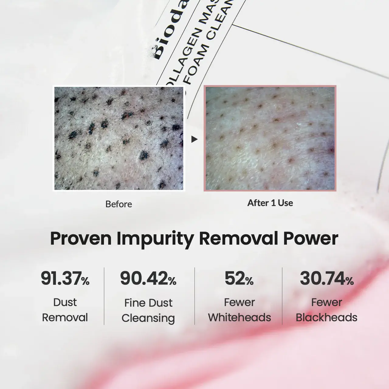 Coastside Skin - Vente Nettoyants pour le visage - Biodance - Masque au Collagène en Nettoyant Moussant3