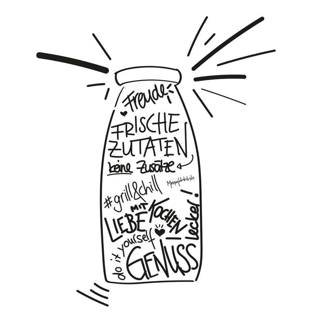 Sossenliebe - Wholesale Sauce - Heilbronn Currywurst Sauce Mild 240ml1