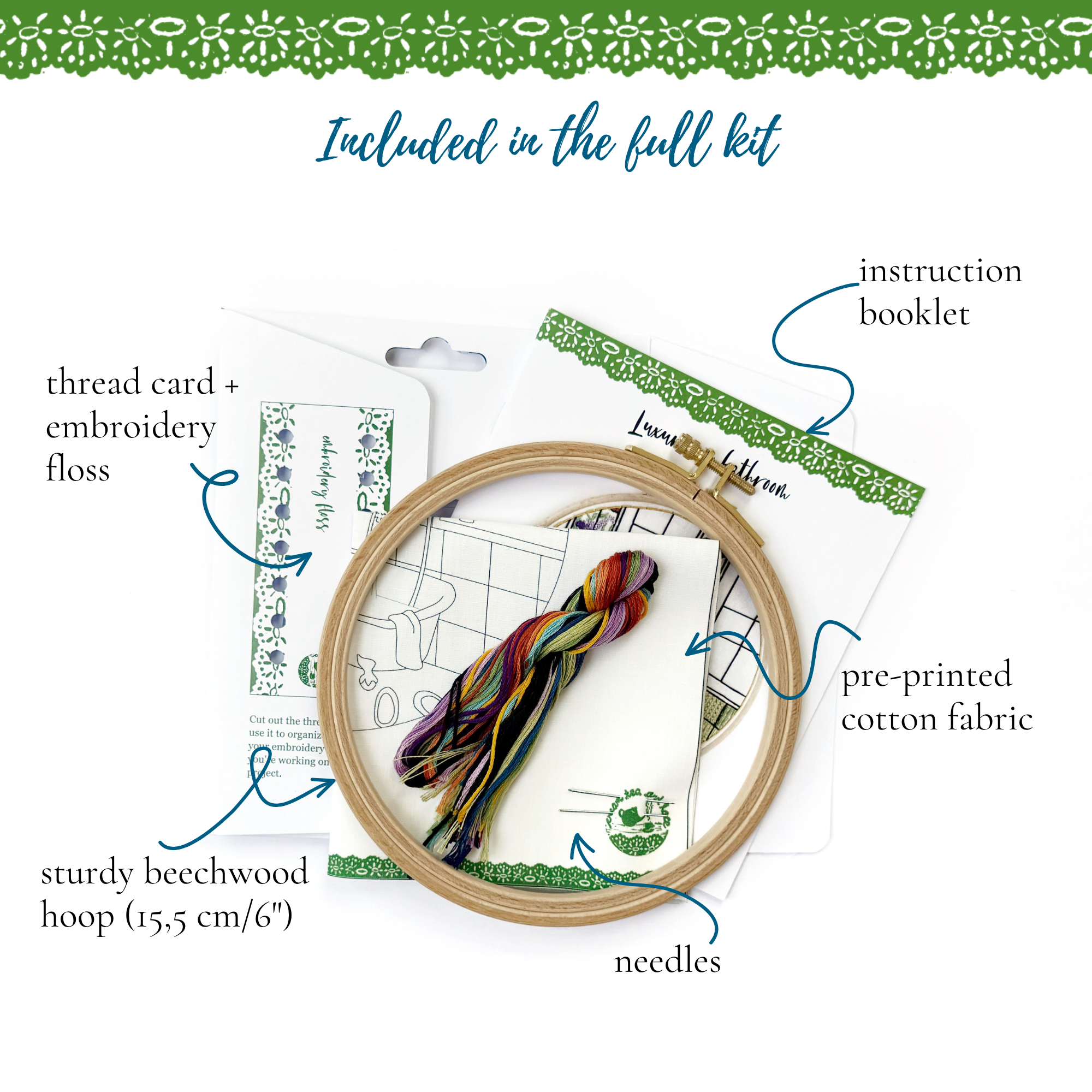 Cream Tea and Lace - Wholesale Embroidery/Cross Stitch Supplies - embroidery kit bathroom, interior design modern hoop art10