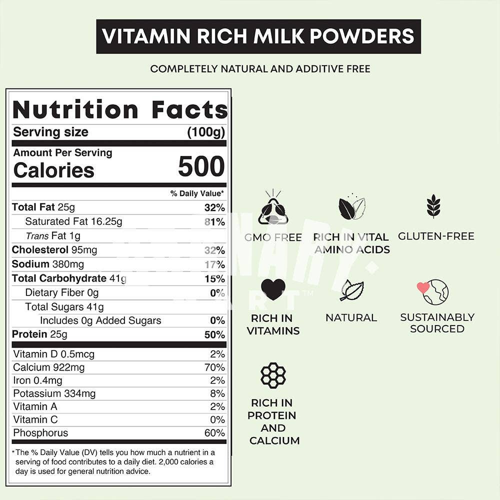 Granary Mart - Wholesale Powdered health drink - WHOLE MILK POWDER2