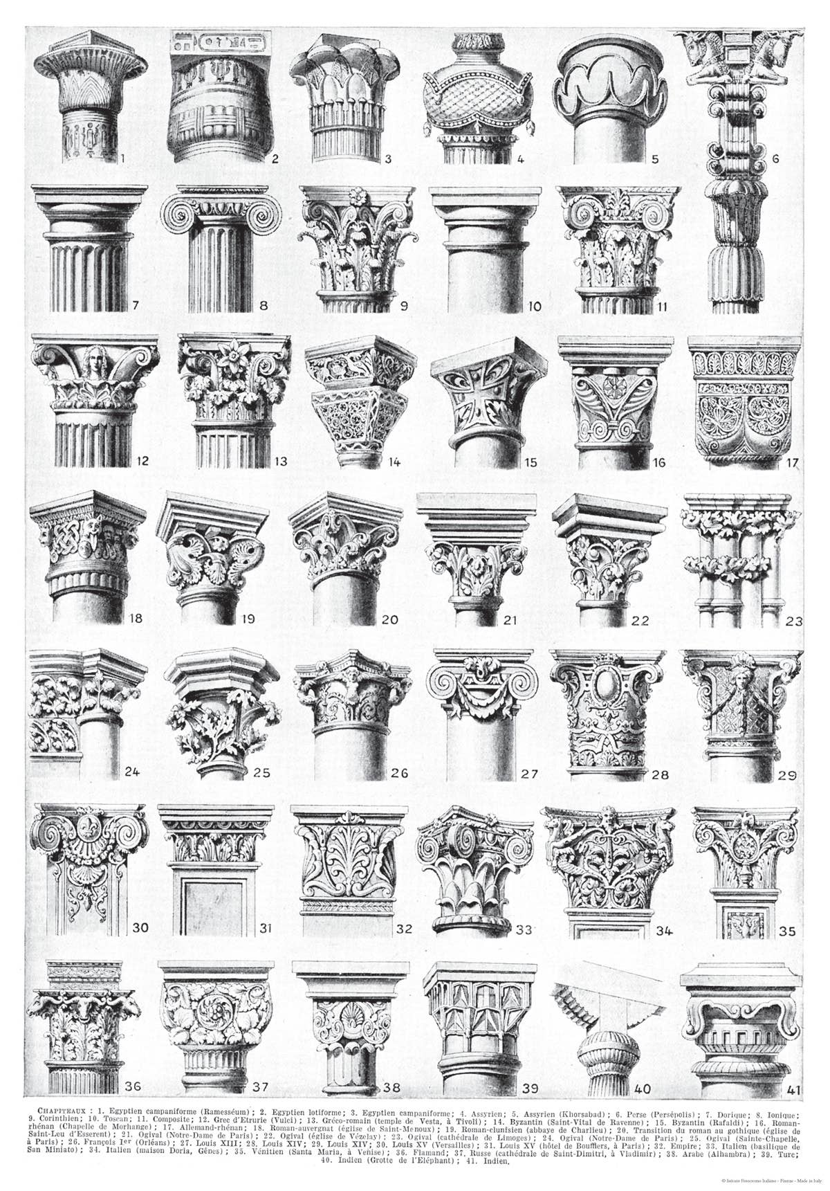 San Lorenzo Design - Wholesale Poster - Vintage Art Posters, Instituto Fotochromo Italiano, Classic27