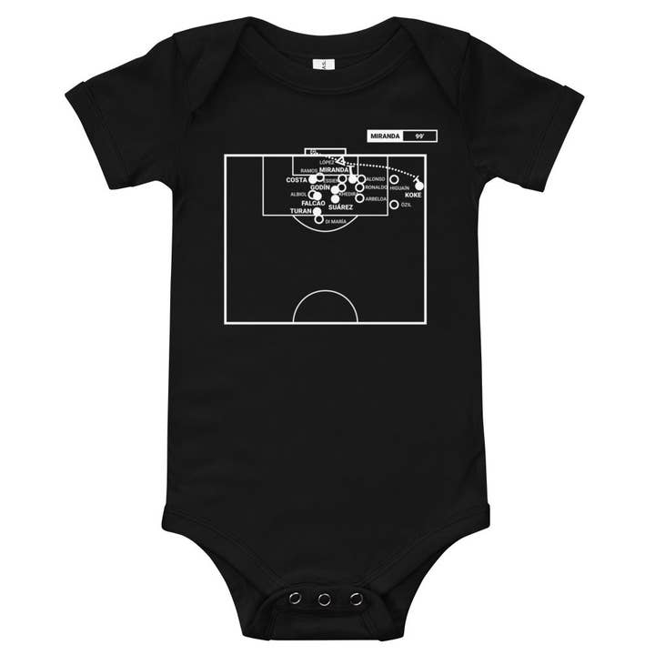 Atletico Madrid Största Mål Babybody: Förlängningsvinnare (2013) för wholesale av Playbook Products