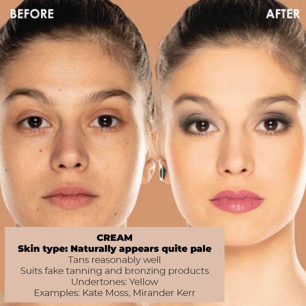 Silk oil of Morocco - Wholesale Foundation - Argan Flawless Coverage - Value Pack6