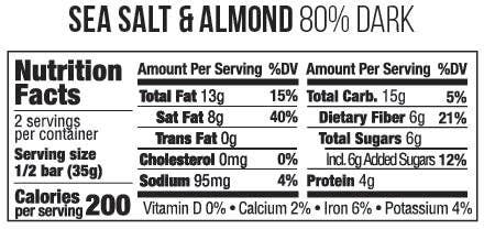 Taza Chocolate - Wholesale Chocolate Bar - Sea Salt & Almond Bar5