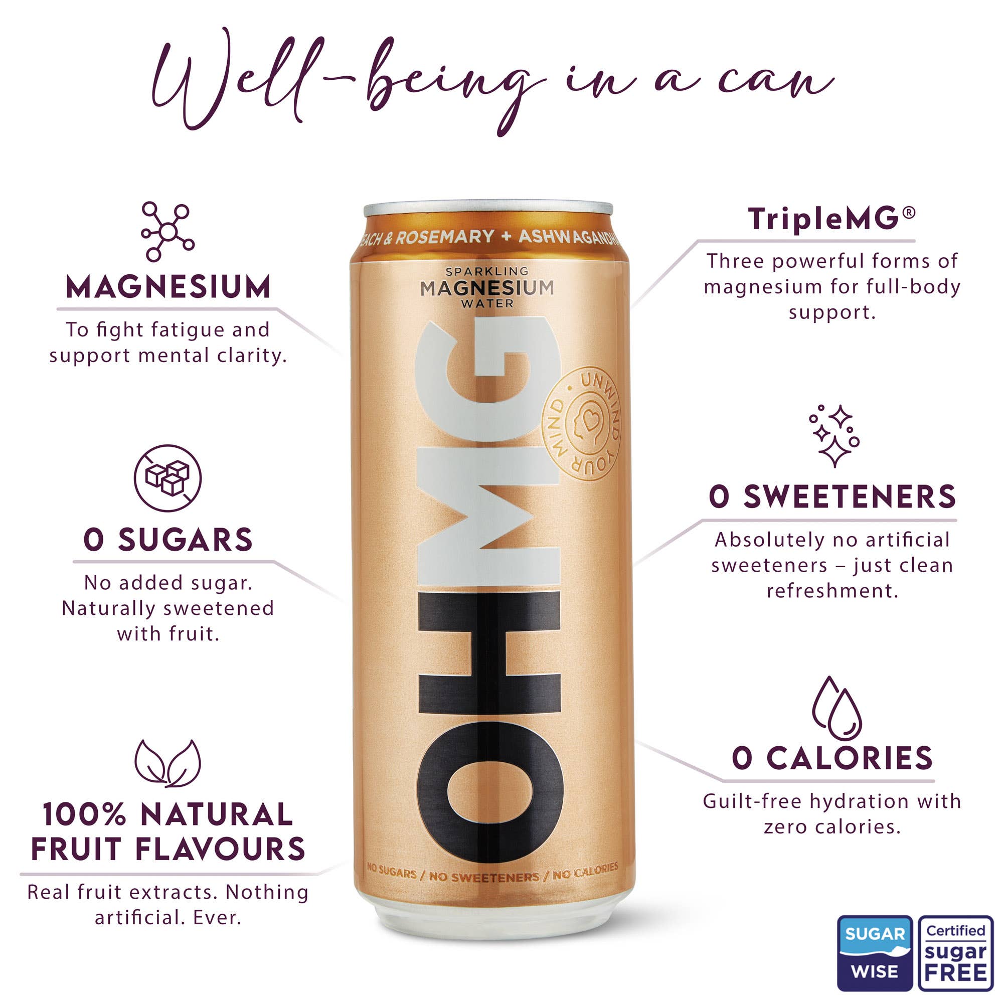 OHMG Water – wholesale Sparkling water – MAGNESIUM WATER VARIETY PACK (12 cans per case)2
