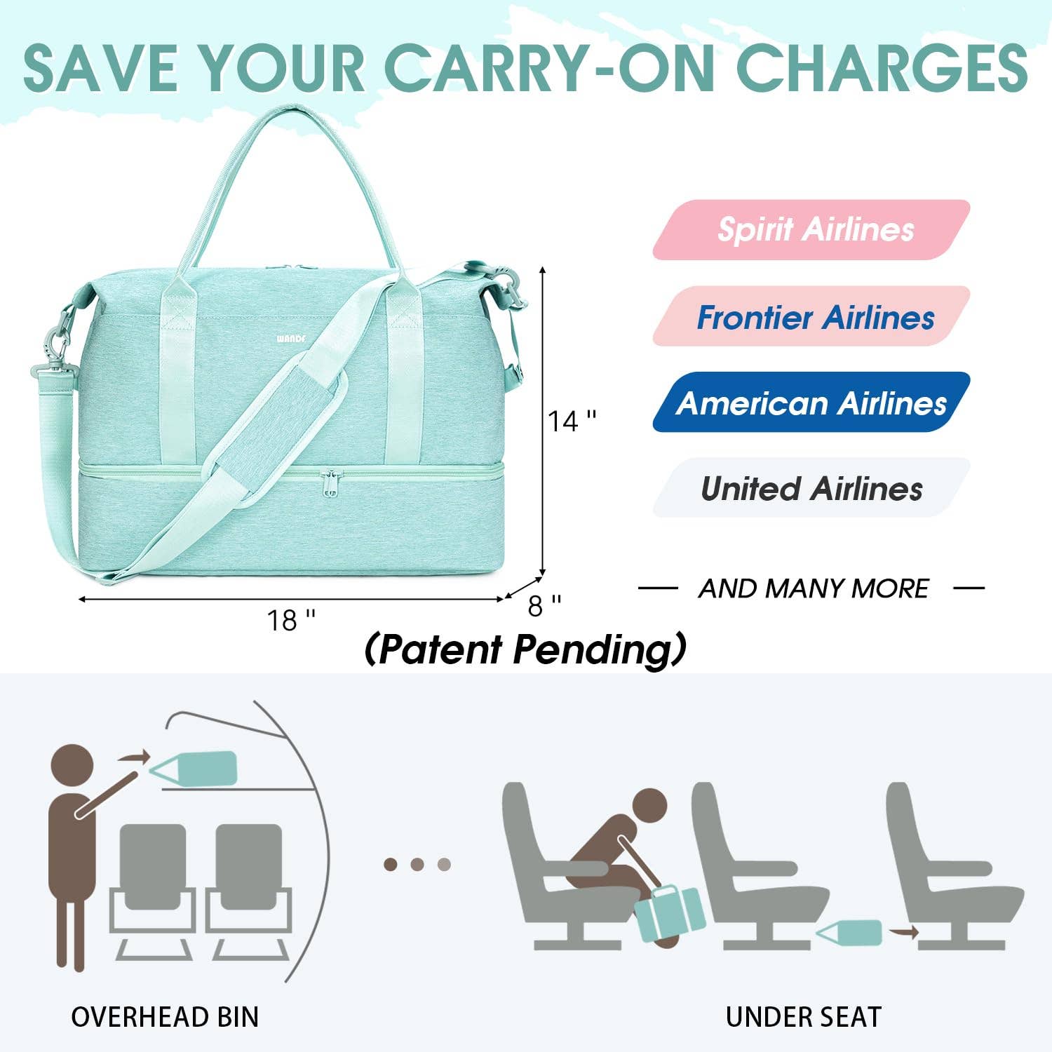 wandf - Wholesale Luggage - WF3417 Travel Bags Set Duffel Bag For Spirit Airlines19