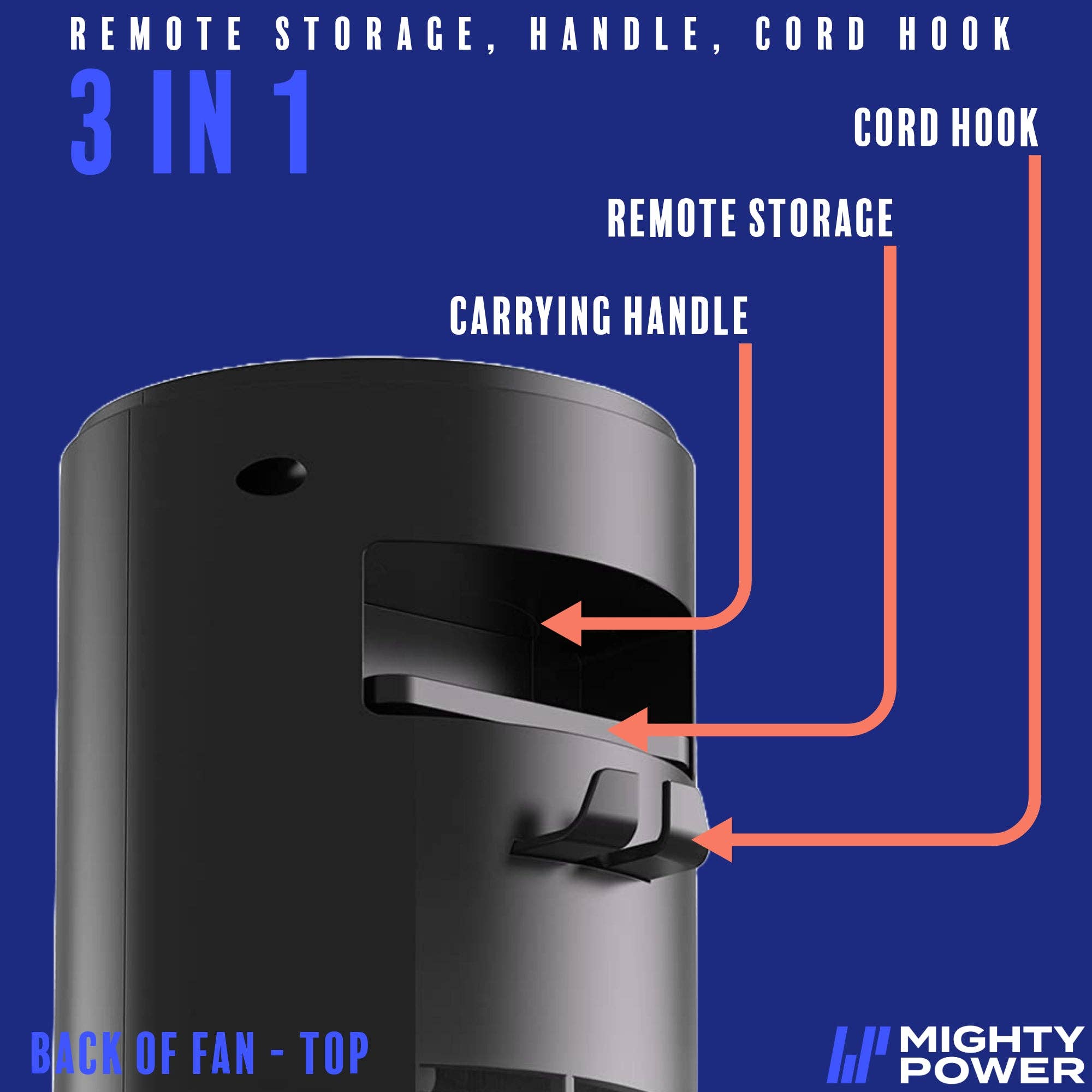 ShopBobbys - Wholesale Electric Fan - MIGHTY POWER 3 Speed LED Tower Fan With Remote Control, Timer, Night Mode, Black, 38 Inches7