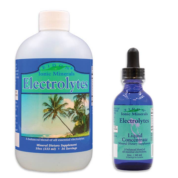 Aqua Ionic Liquid Electrolytes for wholesale on Faire