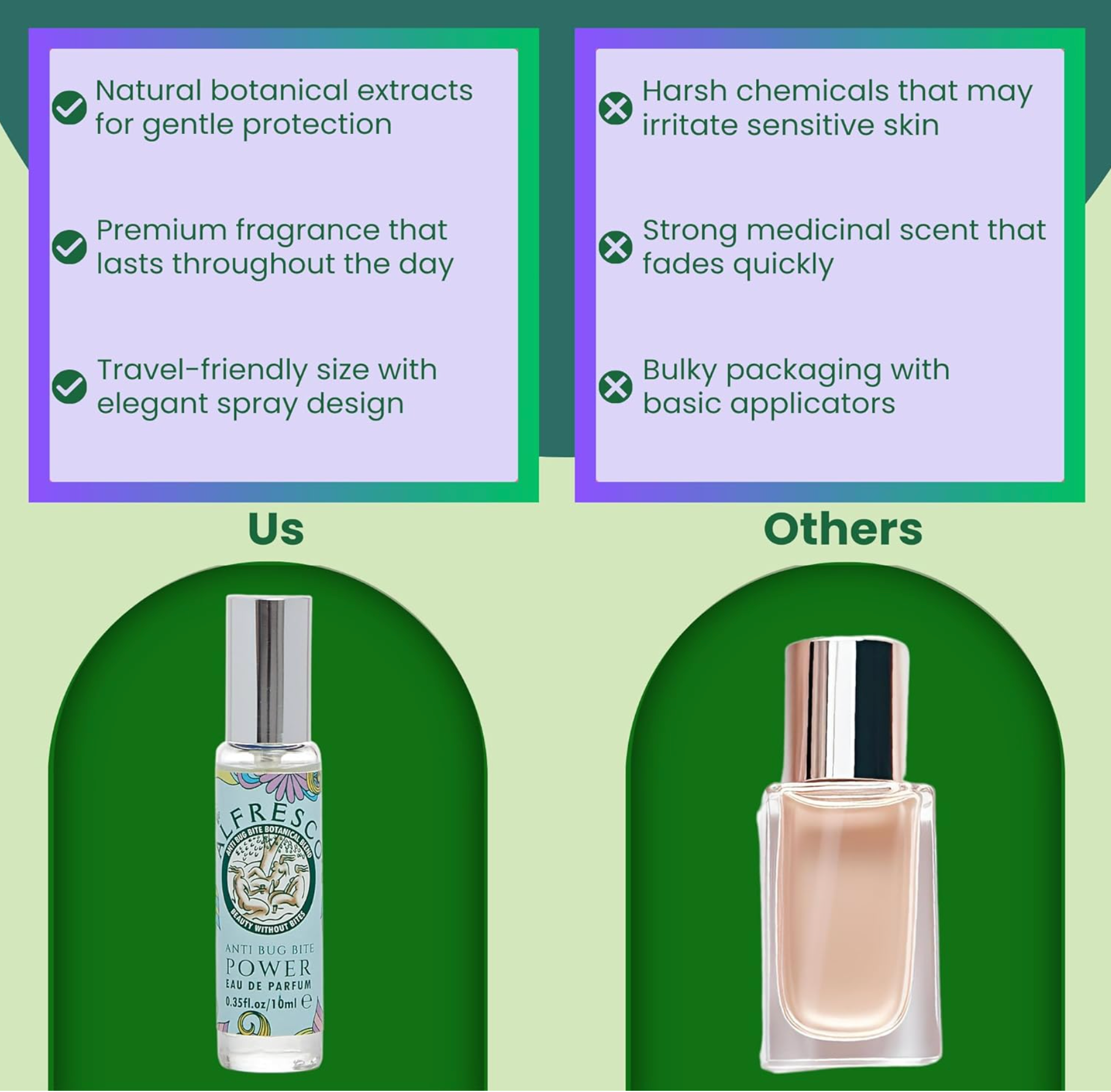 Alfresco – wholesale Insect repellent – Alfresco Power Eau de Parfum (10ml)5