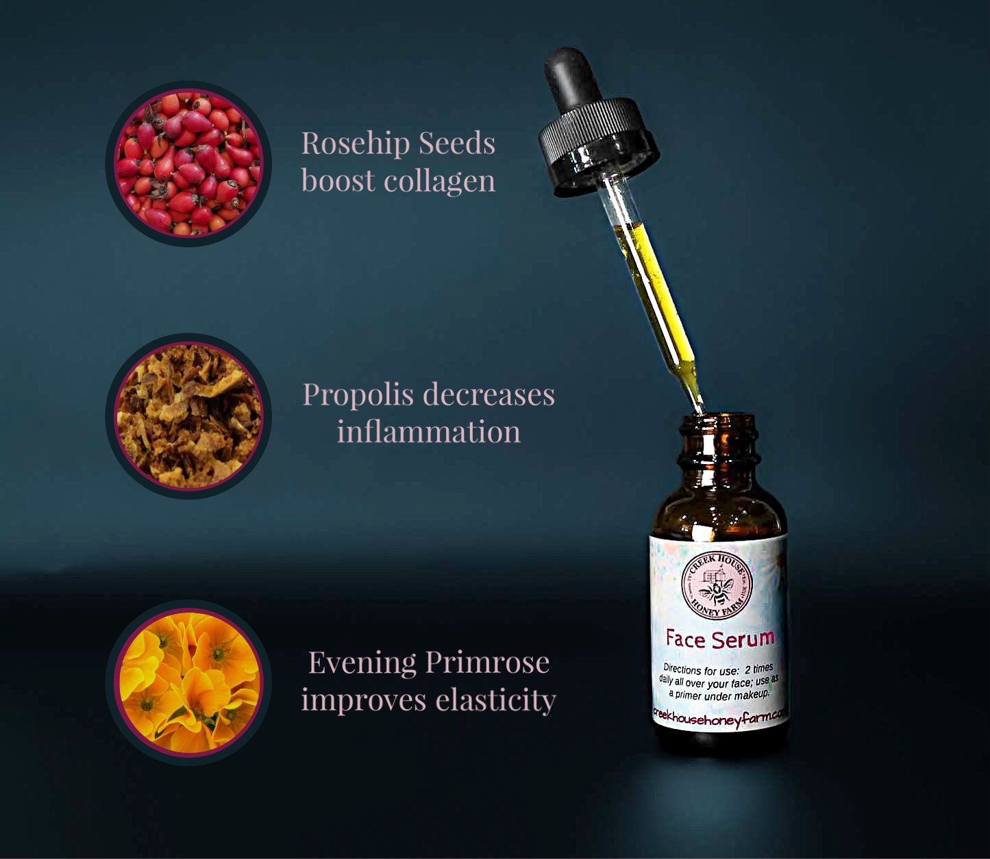 Creek House Honey Farm – Großhandel Gesichtsserum/-konzentrat – Feuchtigkeitsspendendes Propolis-Gesichtsserum | Natürliche Öle & Ätherisches Öl1