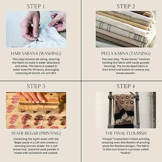 Gulab Homes - Wholesale Throw Blanket - Bagru-Siyah Block Print 100% Cotton Throw Blanket 124