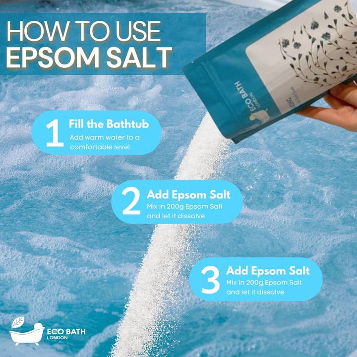 Eco Bath London - Wholesale Bath Salts - Eco Bath London Relaxing Epsom Salt Bath Soak - Pouch | 1.1 LB & 2.2 LB