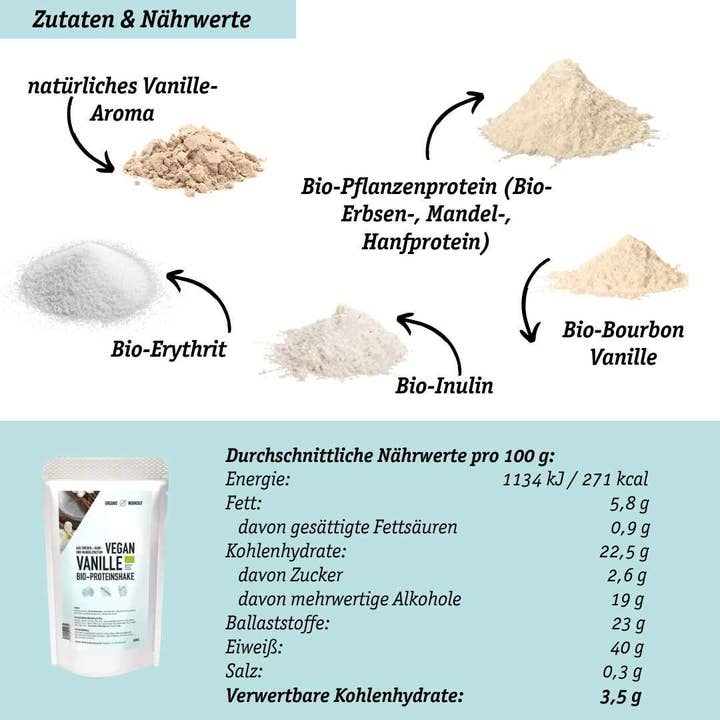 Organic Workout – Großhandel Protein-/Superfood-Pulver – Bio Vegan Vanille Shake mit Protein aus Pflanzlichen Quellen