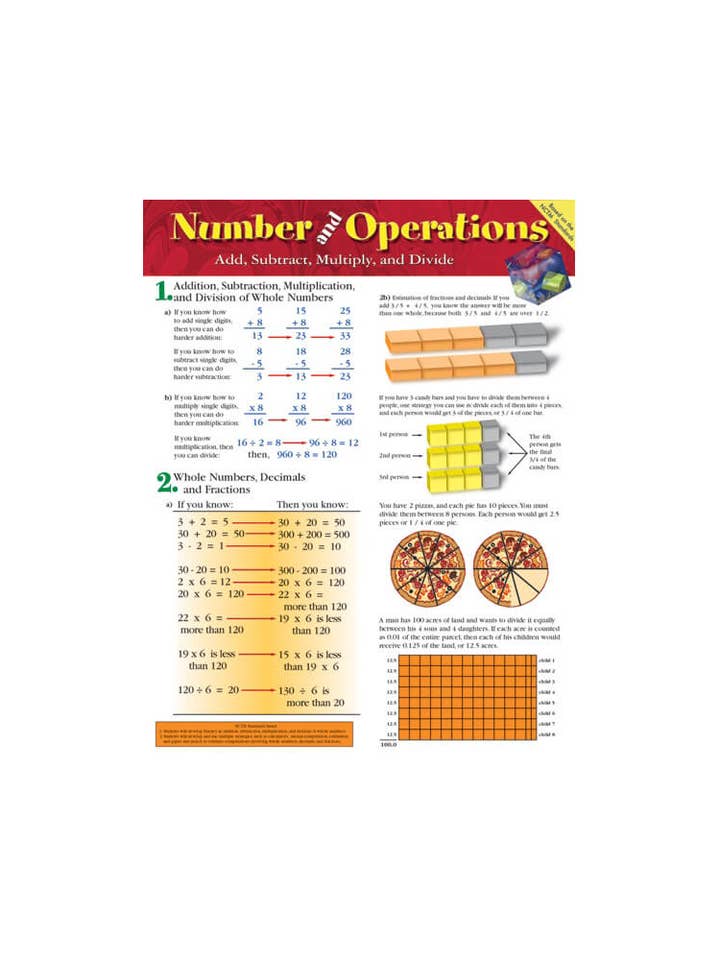 Number and Operations for wholesale by Carson Dellosa Education