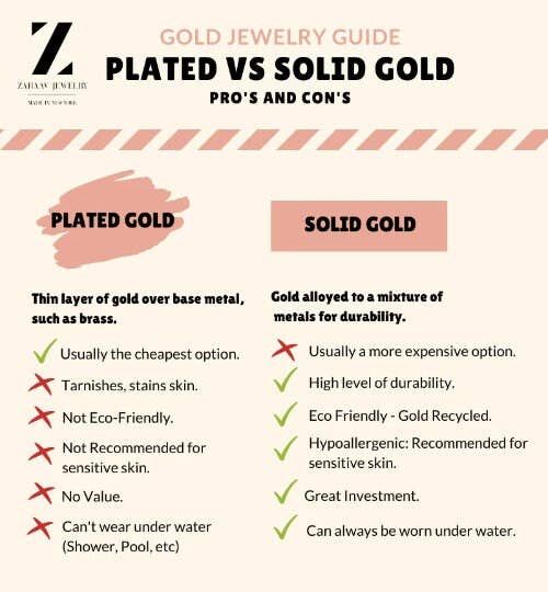 Zahav Jewelry - Wholesale Stud/Post Earrings - 10kt Black Enamel Cross Helix, Tragus, Cartilage Earring2