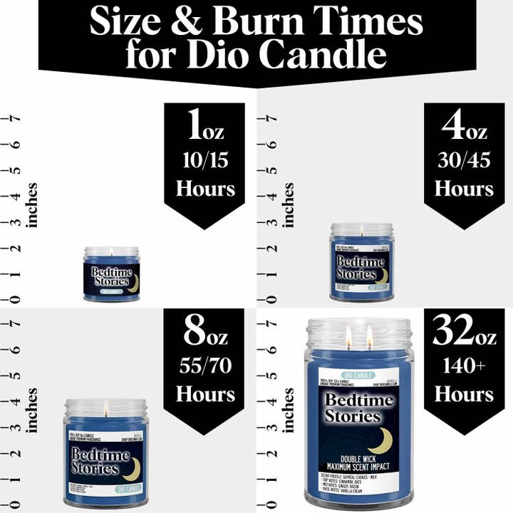 Dio Candle Company - Wholesale Jar/Filled Candle - Bedtime Stories Candle6