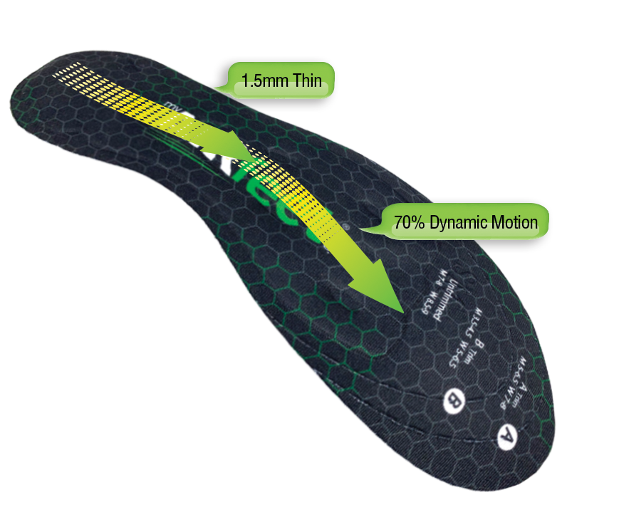 AIRfeet - Wholesale Inserts/Soles - Unisex - AIRfeet RELIEF O2 Insoles0