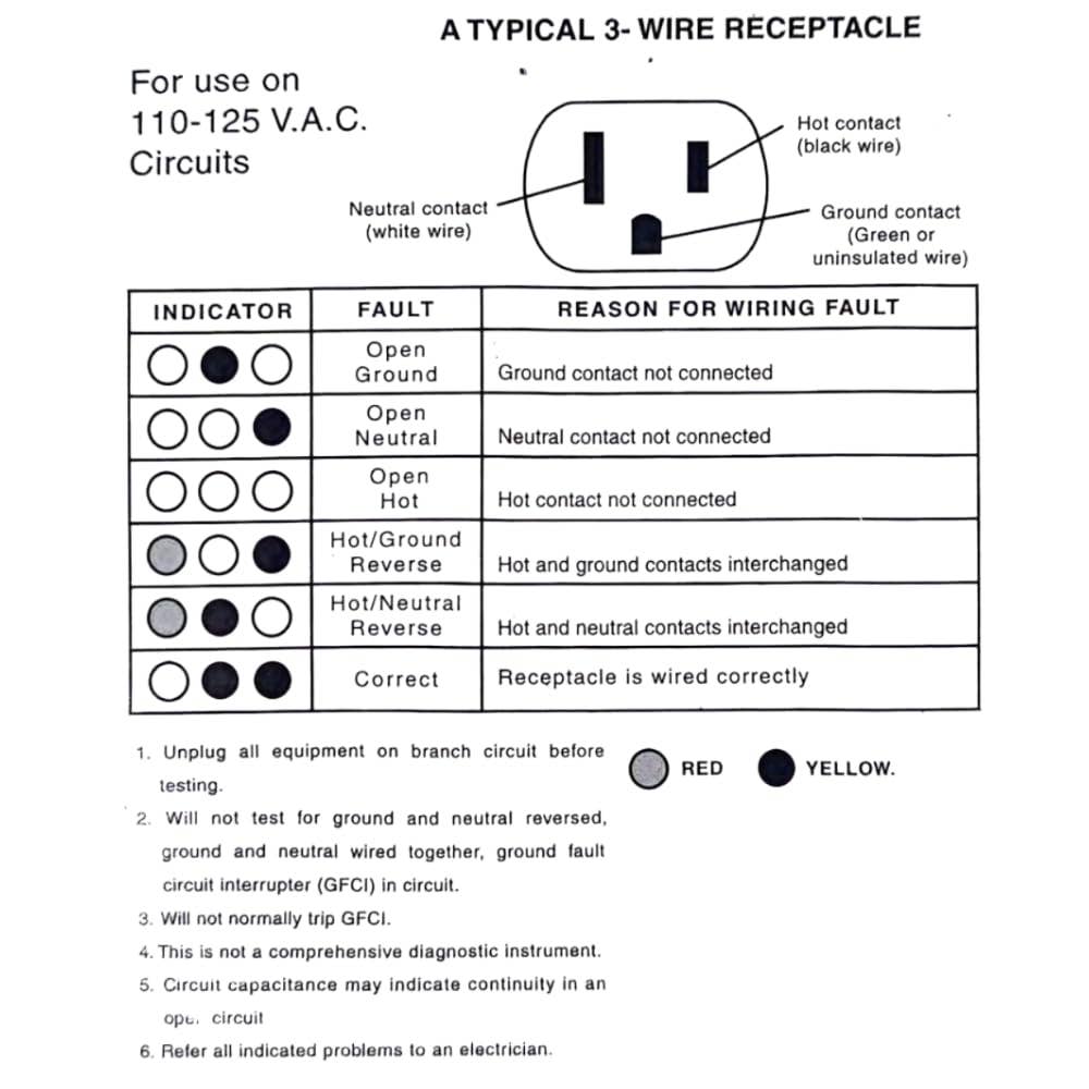 GAYA - Wholesale Handy Tool - Grounding Tester Earthing for Grounding Products8