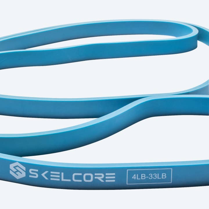 Skelcore - Wholesale Fitness Equipment - Skelcore Resistance Power Band