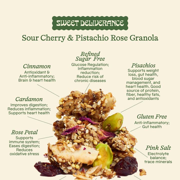 Sweet Deliverance - Wholesale Granola - Sour Cherry & Pistachio Rose Granola: Snack Pack1