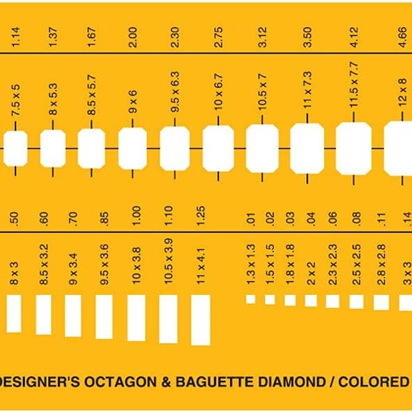 Gabarits de conception de bijoux Liquidraw, pochoirs de gabarit de fabrication de bijoux - Formes et tailles de pierres pour la vente par Liquidraw