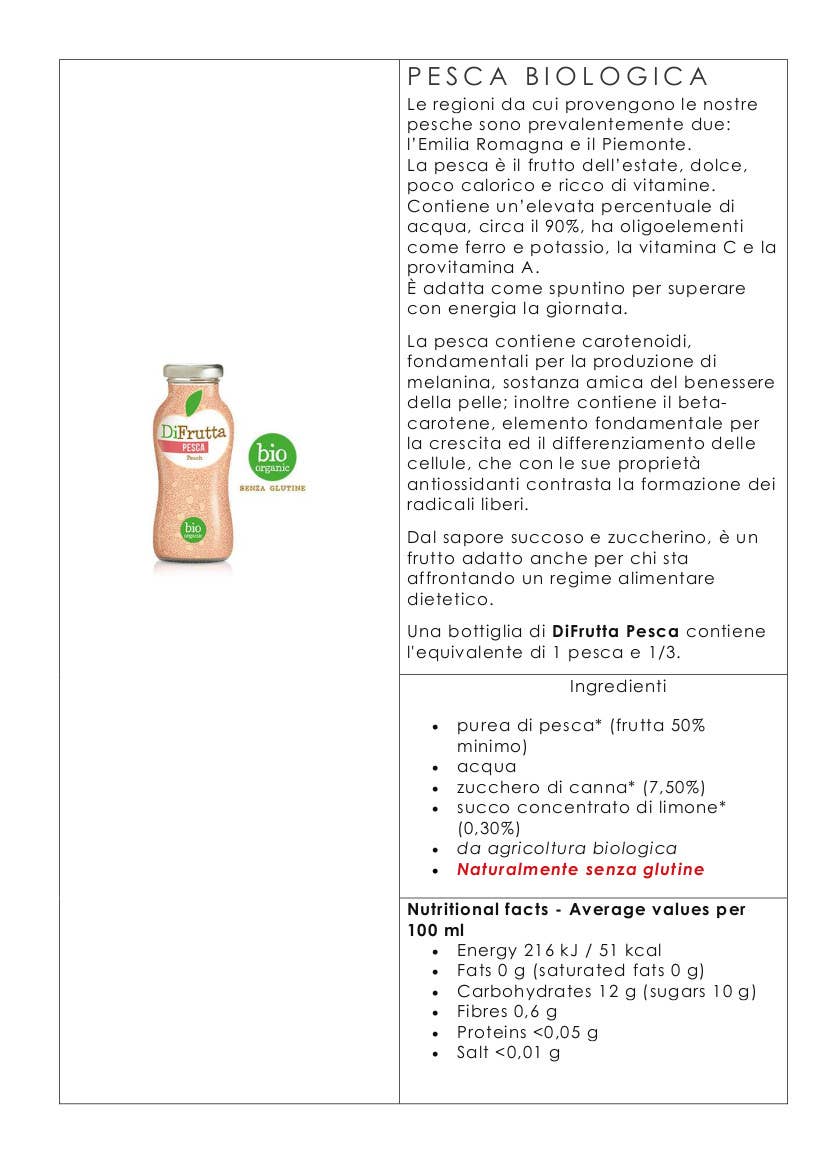 Metina SAS - Wholesale Fruit Juice - Peach DiFrutta Organic Fruit Juice 20 cl.1