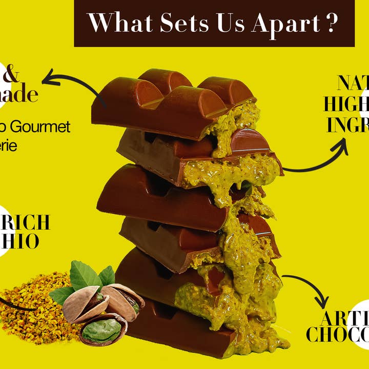 Swisense - Wholesale Chocolate Bar - Premium Dubai Kunafa Pistachio Chocolate Bar -4oz- 1