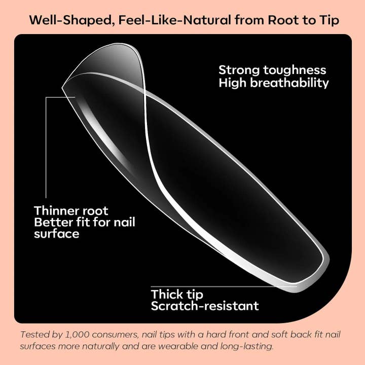 Modelones - Wholesale Press-On/Fake Nails - 200Pcs Clear Coffin Full Cover Nail Tips