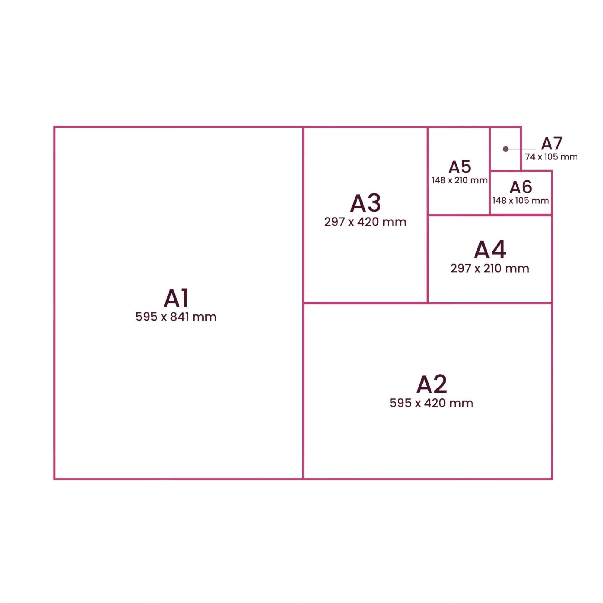 Stickiply - Wholesale Craft supplies - Self-Adhesive UV Laminate | Gloss7