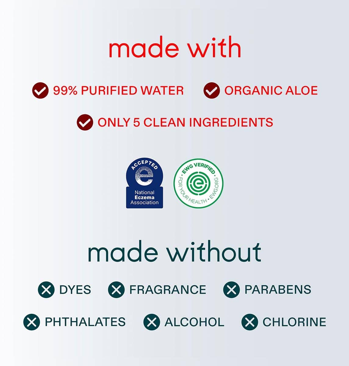 Raan inc - Wholesale Face & Body Wipes - 100% Cotton Face and Body Cleansing Wipe for Sensitive Skin (10 Individually Wrapped)4