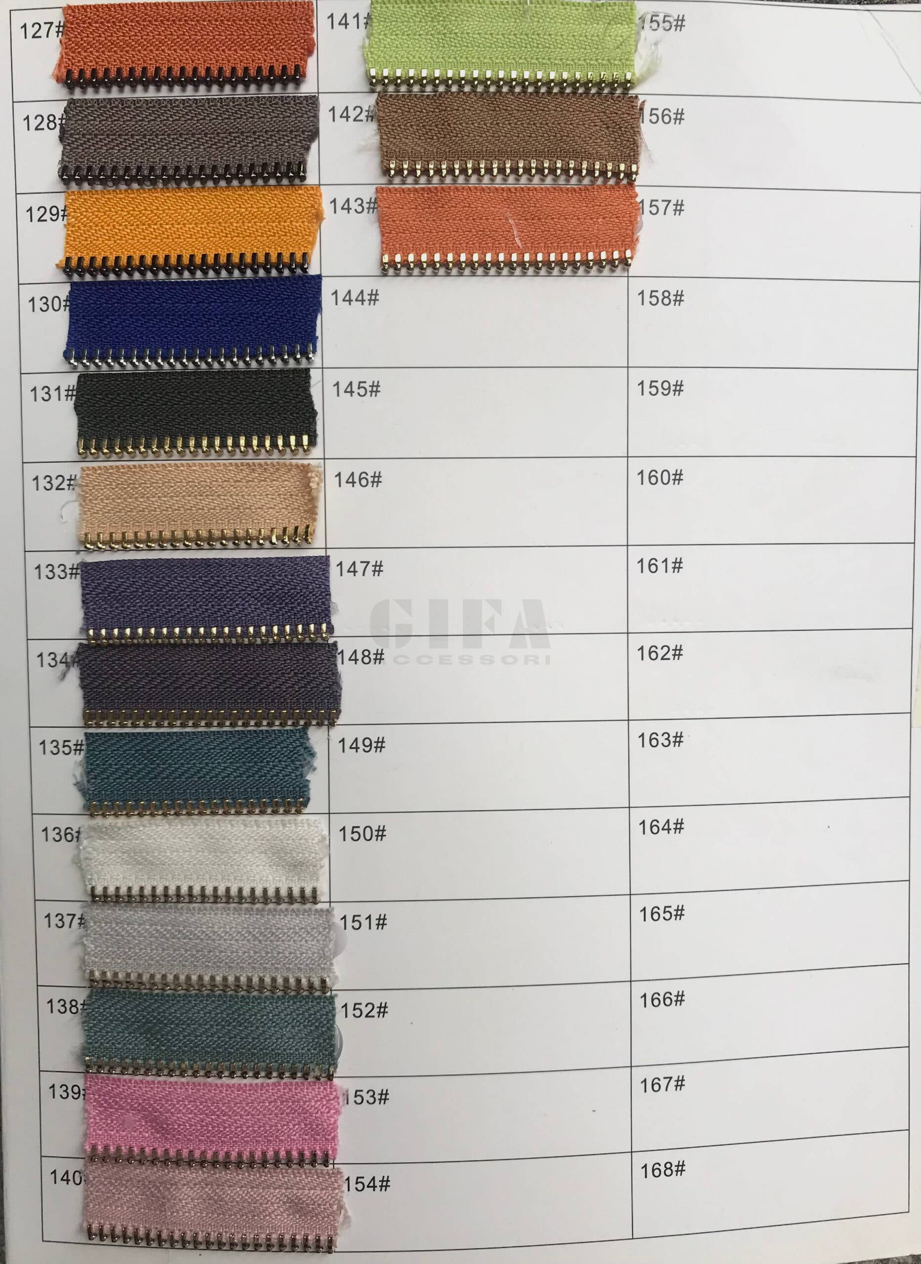 Gifa Accessori - Wholesale Craft Supplies - Metal zipper type 5 Gold by the meter4