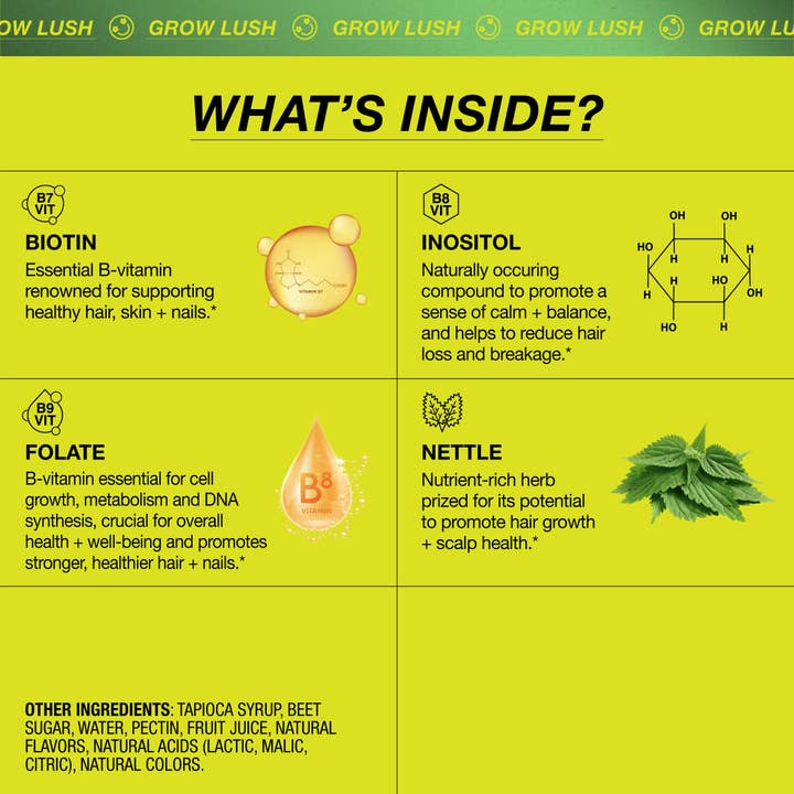 Proxy Wellness - Wholesale Oral Supplement/Vitamin - PROXY Grow Lush7