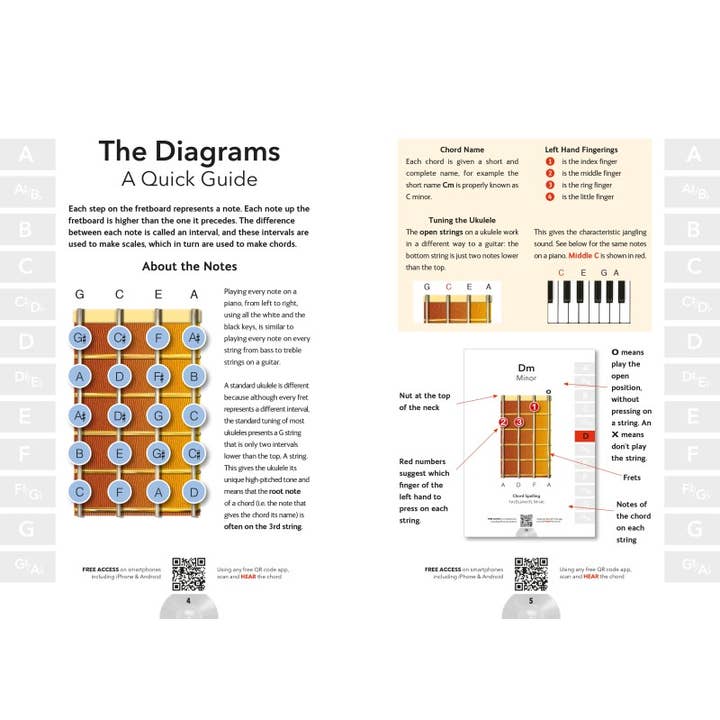 Texas Bookman - Wholesale Arts & Entertainment - Playing Ukulele Chords (Pick Up & Play)1
