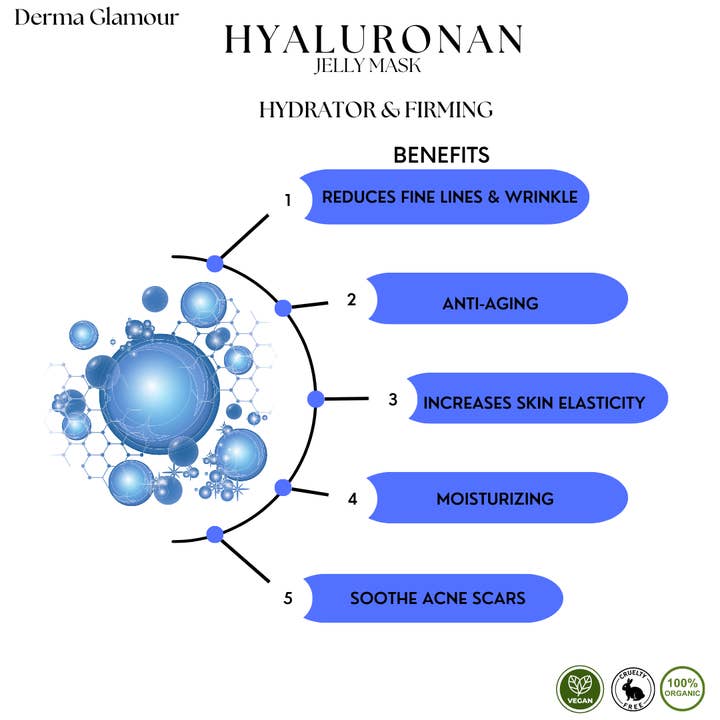 Derma Glamour - Wholesale Skincare Face Mask - Hydro-Jelly Mask Jar Face Care | 650g