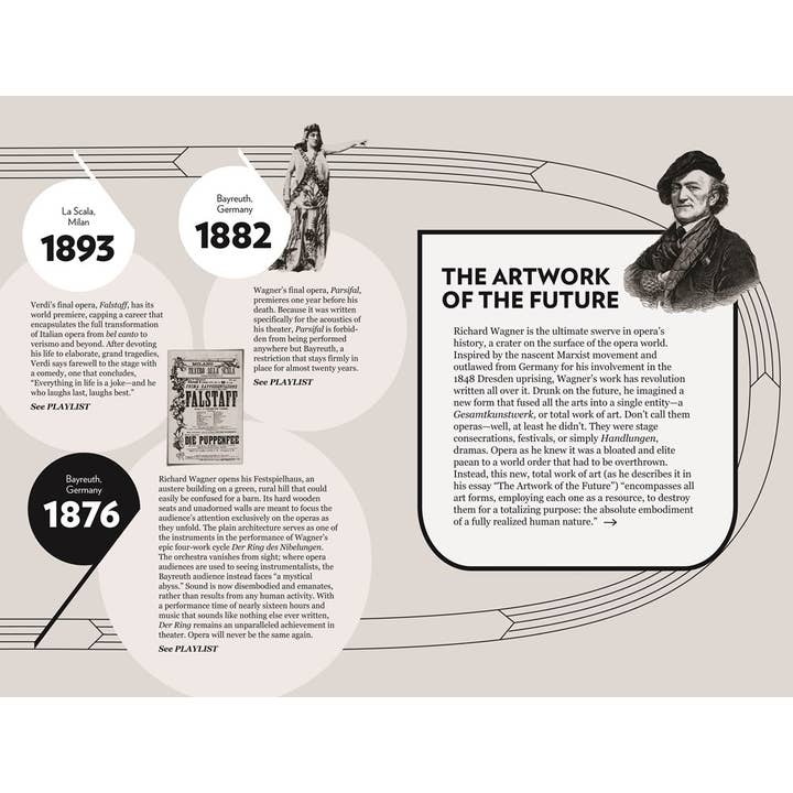 W. W. Norton - Wholesale Arts & Entertainment - A New Philosophy of Opera13