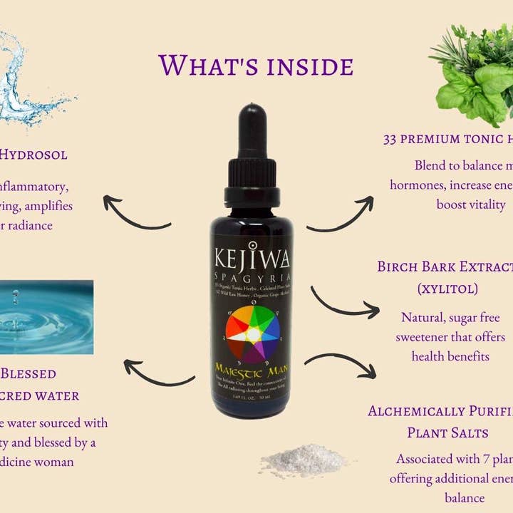 Kejiwa – wholesale Oralt tillskott/Vitamin – Majestätisk man Spagyria: Mäns toniska växtbaserade tinktur1