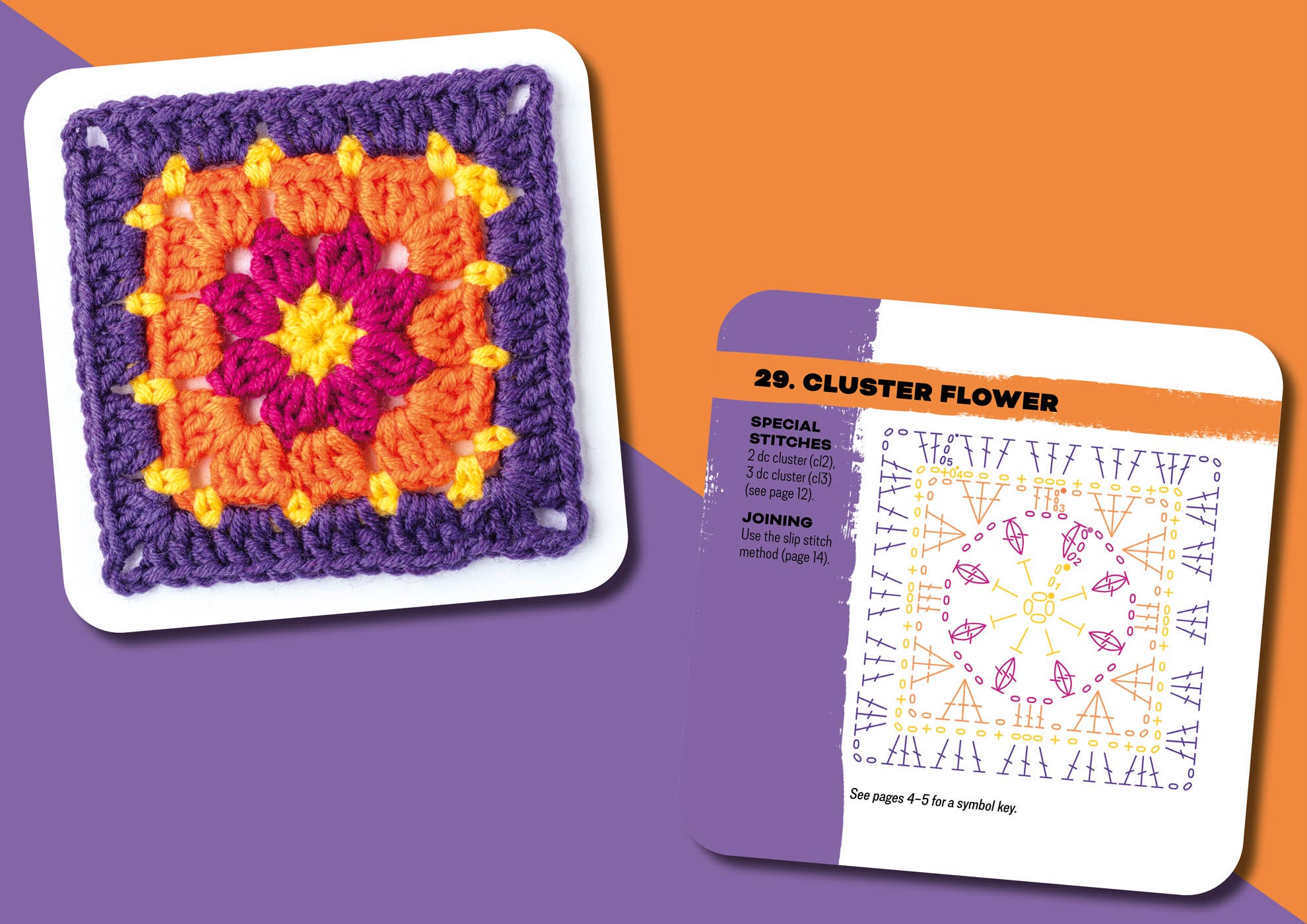 Penguin Random House LLC - Wholesale DIY Craft Kit - Granny Square Card Deck8