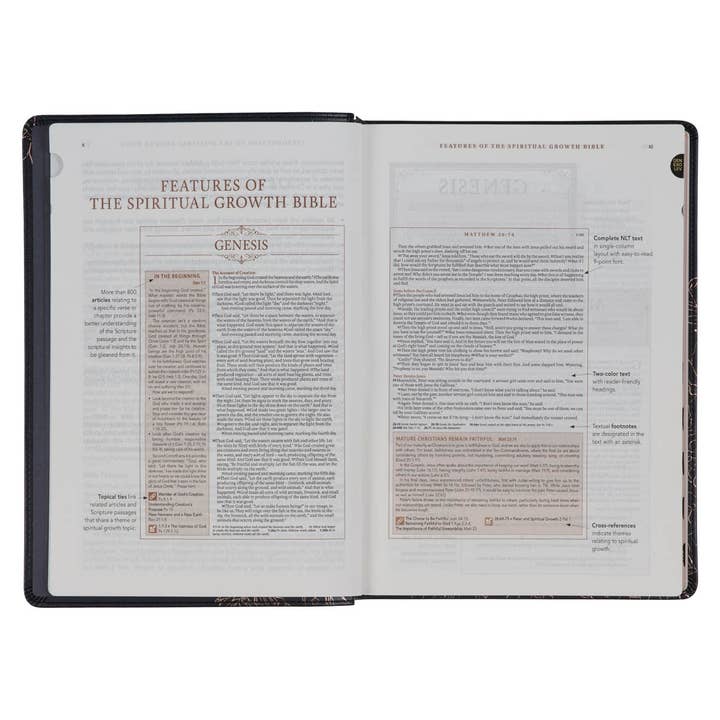 Christian Art Gifts - Wholesale Religion - NLT, The Spiritual Growth Bible Faux Leather, Black Floral4