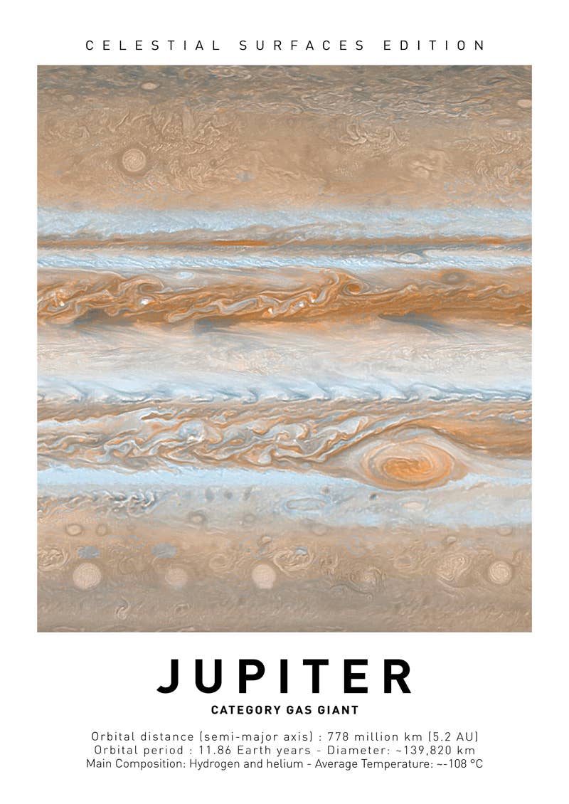 MokaMouse - Wholesale Poster - Celestial Surfaces Edition - Jupiter