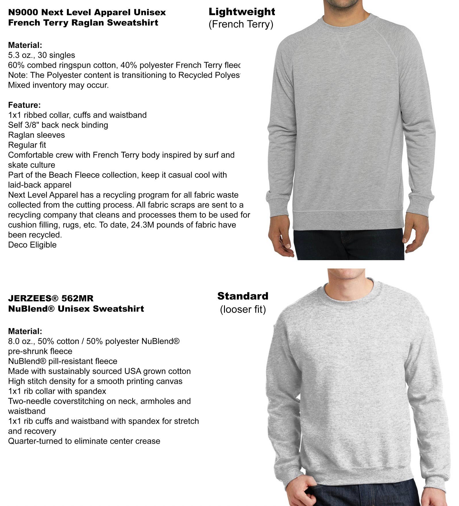 Mad Love Shop - Wholesale Graphic Sweatshirt - Women's - Unisex Heather Gray Lightweight or Fleece Sweatshirt w/Frida3