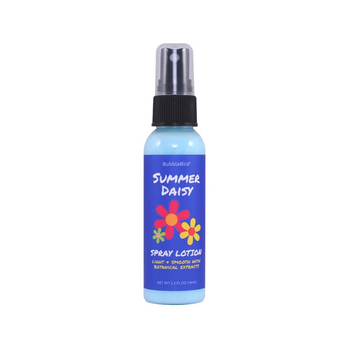 BubbleBird - Wholesale Face & Body Mist/Water - Spray Lotion3