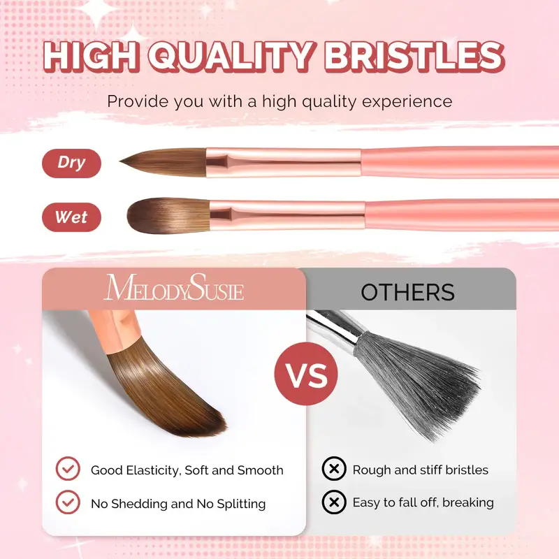 MELODYSUSIE – wholesale Nailcare set – 3Pcs Acrylic Nail Brush Set3