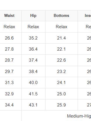 FULL TIME PURCHASE - Wholesale Jeans - Women's - Mineral Wash Raw Hem High Waist Flared Jeans5