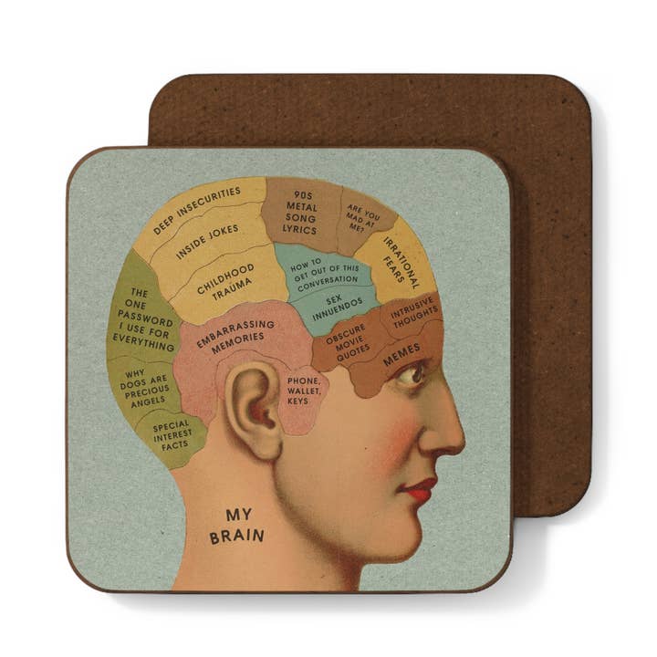 Coaster – Vintage Phrenology Parody for wholesale by Betiobca