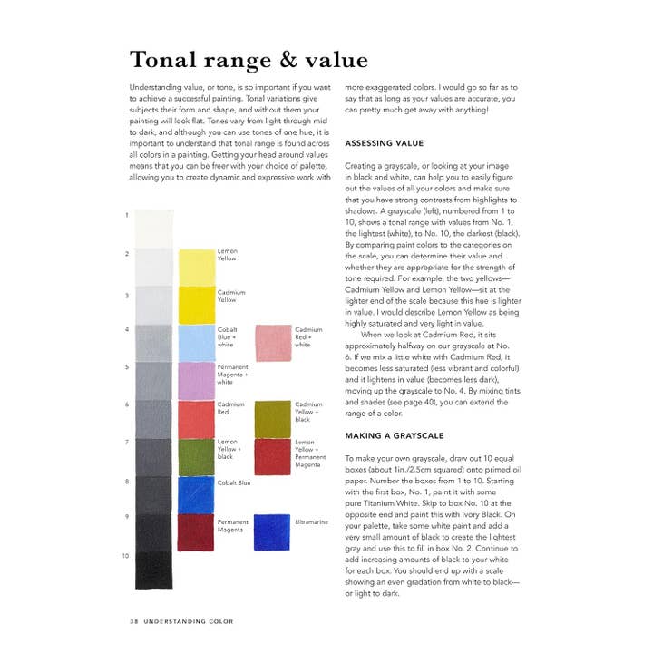 Fox Chapel Publishing - Wholesale Arts & Entertainment - Easy Oil Painting - Beginner Tutorials for Small Still Life2