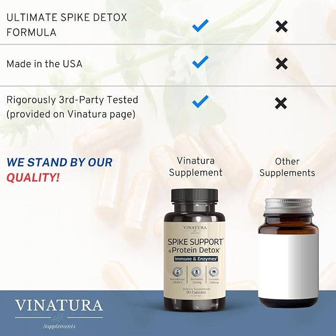 VINATURA SUPPLEMENTS - Wholesale Oral Supplement/Vitamin - Spike Support - Nattokinase, Bromelain, Curcumin4