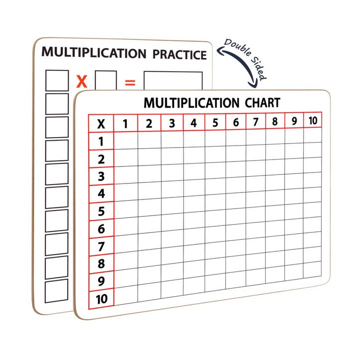 Multiplication 9X12" Practice White Board for wholesale by Scribbledo