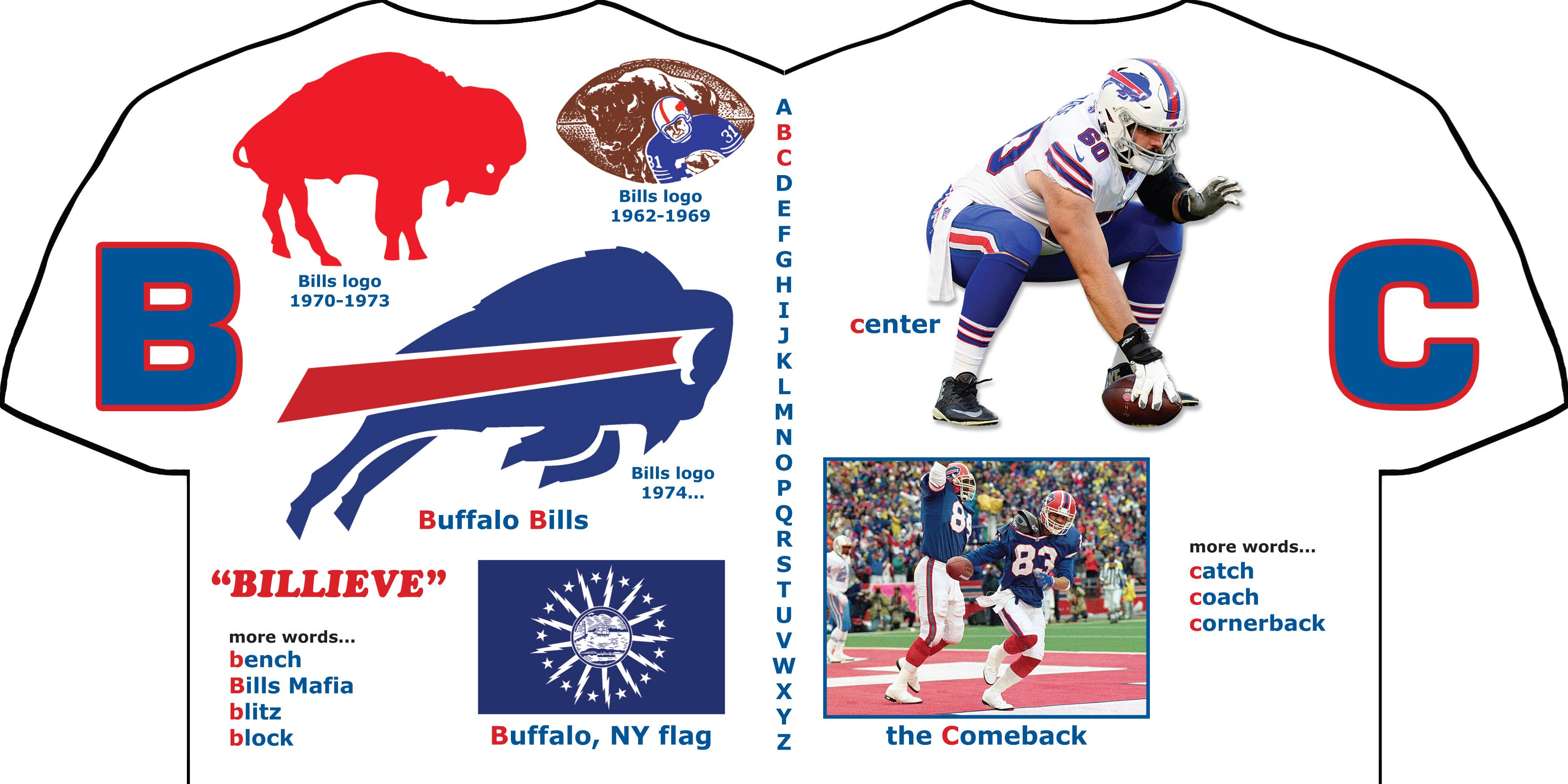 Michaelson Entertainment-Childrens Sports Board Books & Toys - Wholesale Baby & Toddler Book (0-2) - Buffalo Bills ABC - Kids Book for Young Fans1