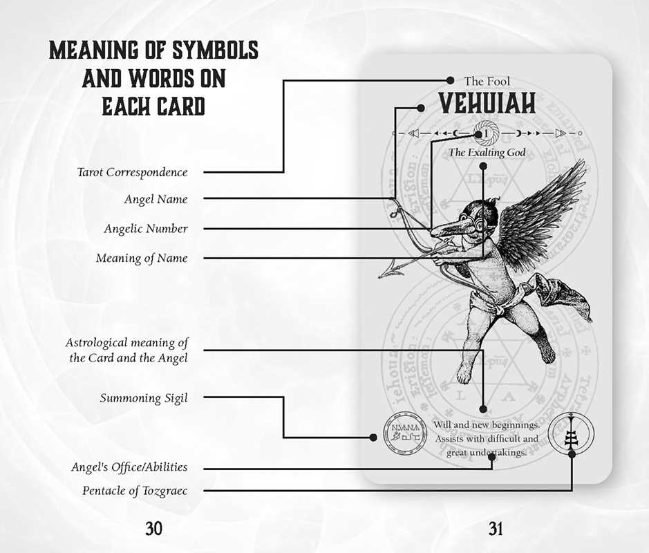 Simon & Schuster - Wholesale Tarot Cards - Angel Tarot Pocket Edition by Travis McHenry7